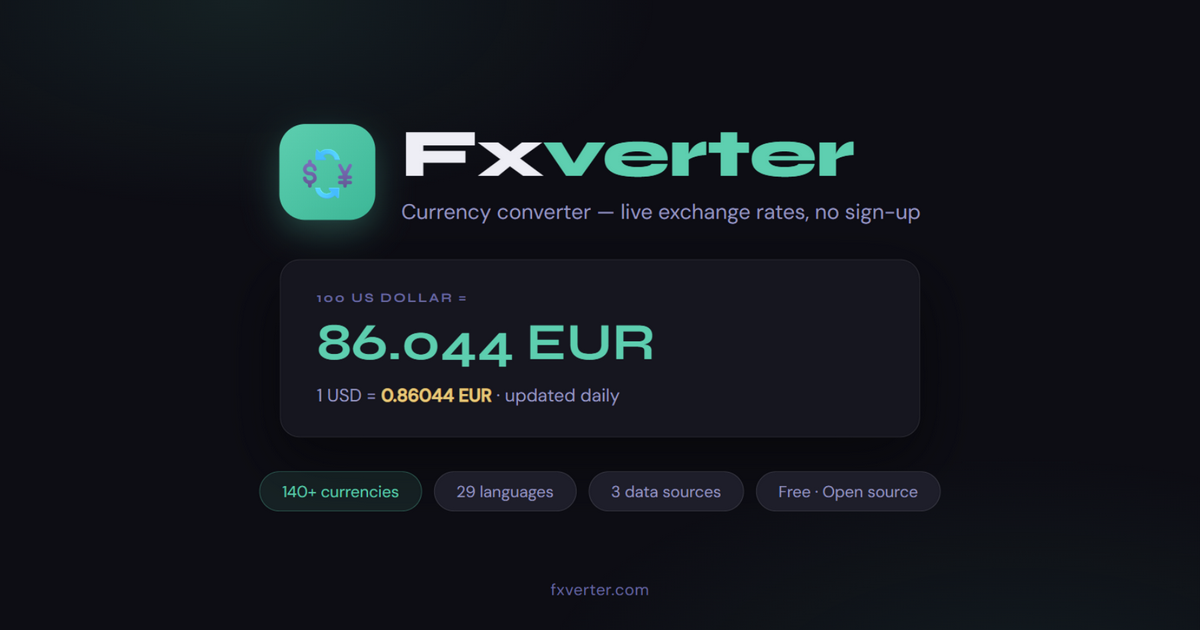Fxverter